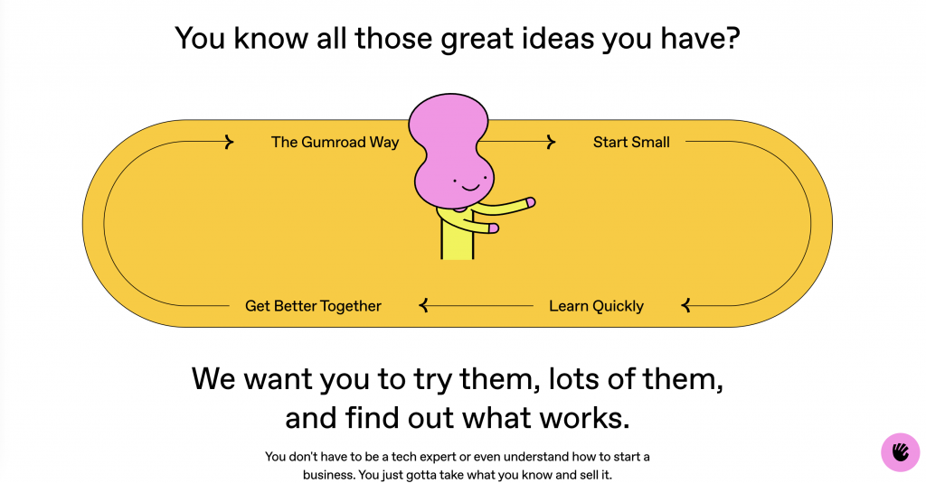 gumroad